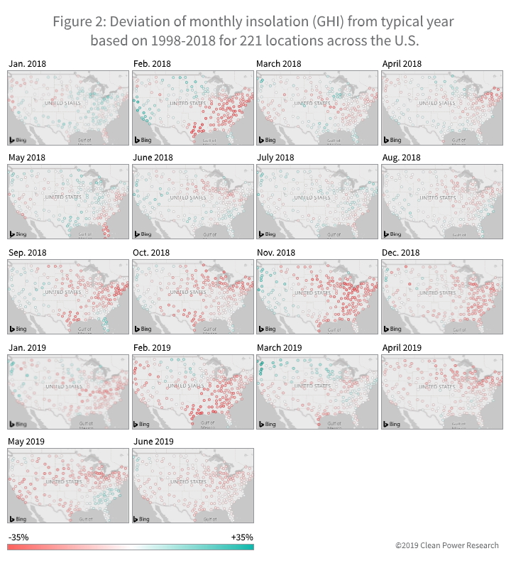 Los mapas de datos de SolarAnywhere muestran la desviación de la insolación de forma mensual en 2018 y 2019 en Estados Unidos.