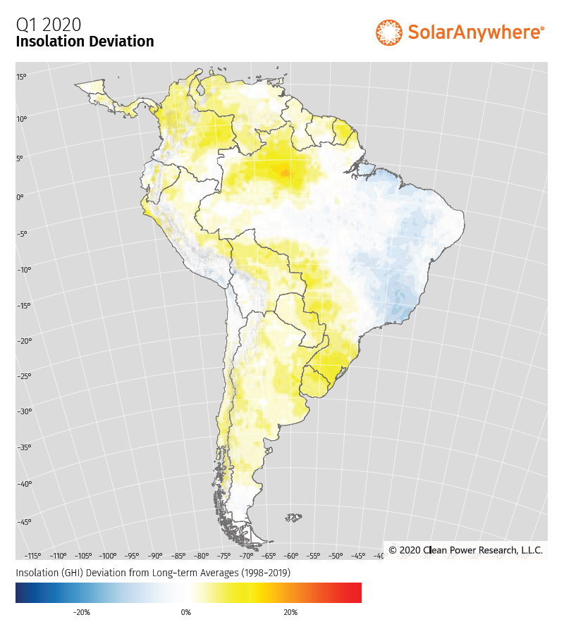 Variation of Solar Insolatin in 10km Grid - Arizona Desert