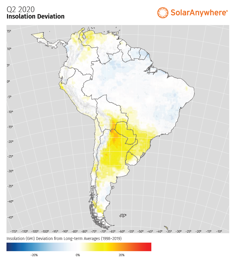 Variación del aislamiento solar en una red de 10 km - Desierto de Arizona