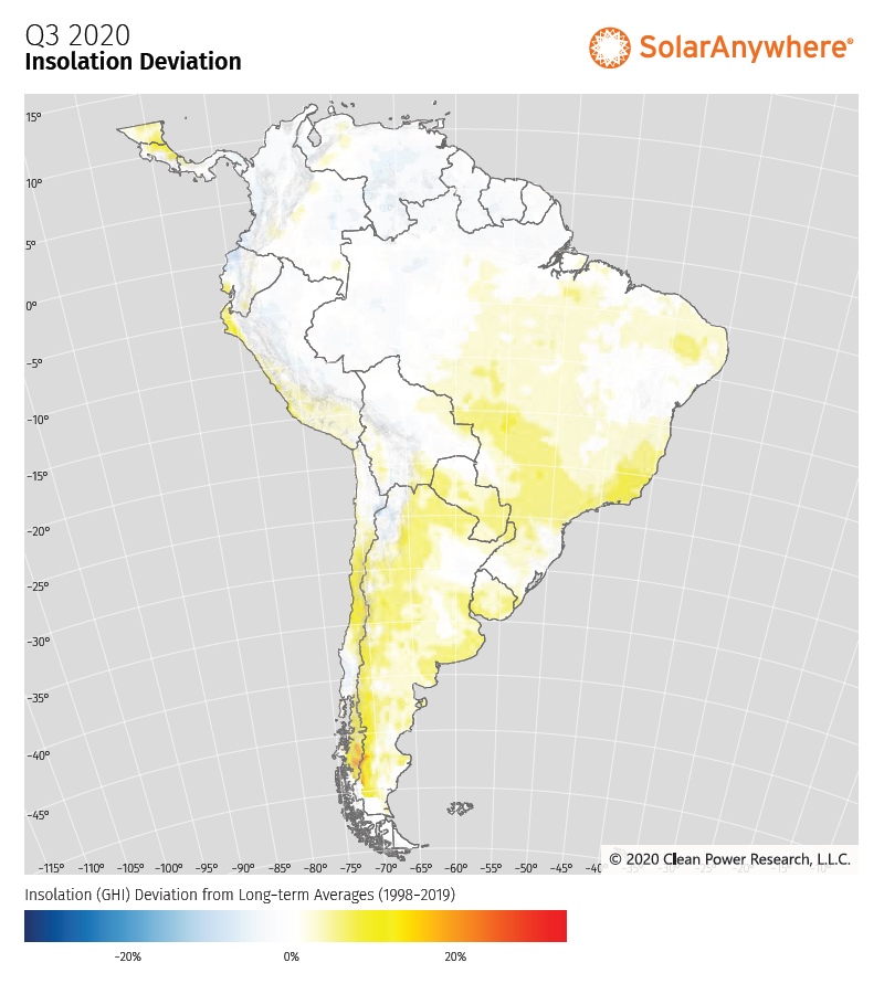 Variación del aislamiento solar en una red de 10 km - Desierto de Arizona