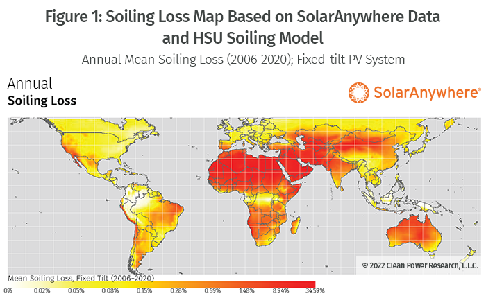 Calcule las pérdidas por suciedad en la fotovoltaica para reducir el riesgo solar con SolarAnywhere®.