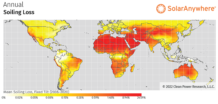 Pérdida media anual de suelo (2066-2020); sistema fotovoltaico de inclinación fija