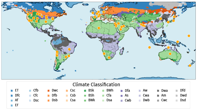 Mapa global de clasificación y estaciones terrestres utilizadas en la validación de SolarAnywhere