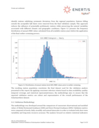 Fraunhofer Validation Executive Summary